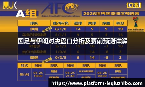国足与伊朗对决盘口分析及赛前预测详解