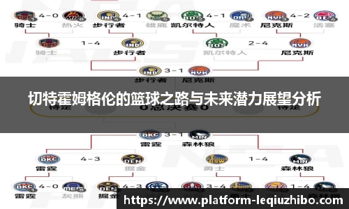 切特霍姆格伦的篮球之路与未来潜力展望分析
