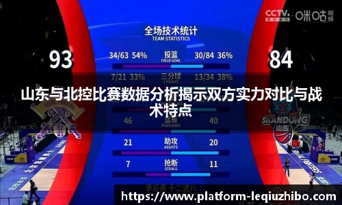 山东与北控比赛数据分析揭示双方实力对比与战术特点