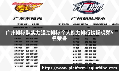 广州排球队实力强劲排球个人能力排行榜揭晓第5名荣誉