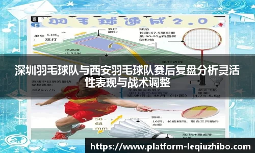 深圳羽毛球队与西安羽毛球队赛后复盘分析灵活性表现与战术调整