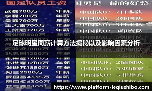 足球明星周薪计算方法揭秘以及影响因素分析