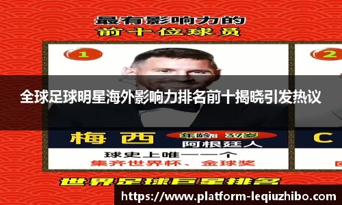 全球足球明星海外影响力排名前十揭晓引发热议